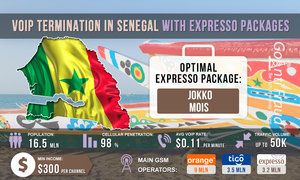 VoIP termination in Senegal with Expresso packages
