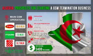 Перспективы старта бизнеса в сфере GSM терминации в Алжире
