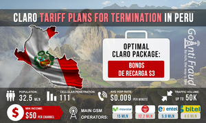 Claro tariff plans for termination in Peru