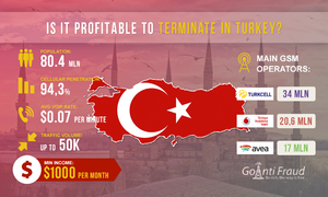 Is It Worth Doing GSM Termination in Turkey