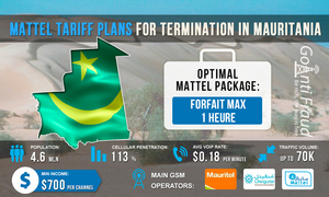 Mattel tariff plans for termination in Mauritania