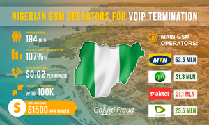 GSM-операторы в Нигерии для VoIP терминации