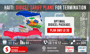 Гаити: тарифные планы Digicel для терминации