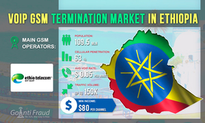 Рынок VoIP GSM терминации в Эфиопии