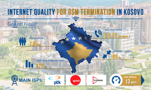 Качество интернета для GSM терминации в Косово