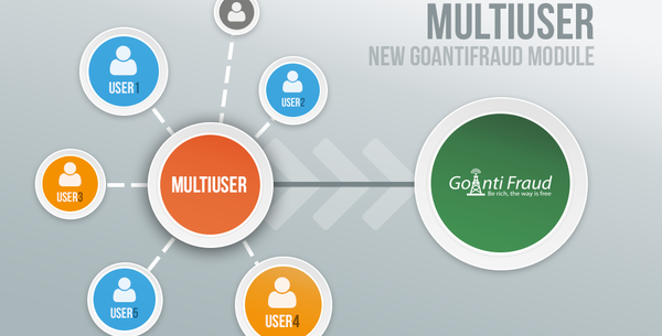 GoAntiFraud: the MultiUser module