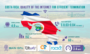 Costa Rica: Quality of the Internet for Proficient Termination