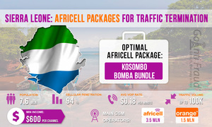 Sierra Leone: Traffic Termination with Africell Packages