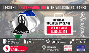 Lesotho: GSM Termination with Vodacom Packages