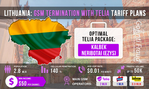 Литва: GSM терминация с тарифными планами Telia