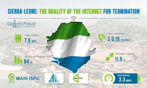 Sierra Leone: the Quality of the Internet Connection for Termination