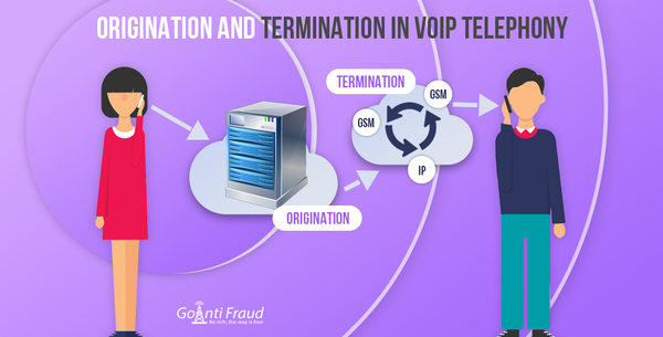 Origination and Termination in VoIP Telephony: the Basic Principles for Understanding