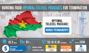 Буркина-Фасо: оптимальные пакеты Telecel для терминации