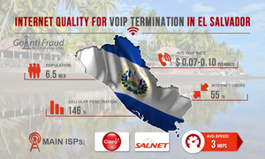 Internet quality for VoIP termination in El Salvador