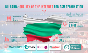 Качество интернет-соединения для GSM терминации в Болгарии
