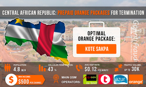 Central African Republic: Orange prepaid packages for termination