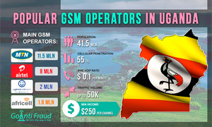 Popular GSM Operators in Uganda