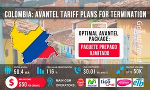 Колумбия: тарифные планы Avantel для терминации
