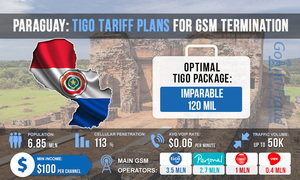 Paraguay: GSM Termination with Tigo Tariff Plans 