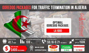 Algeria: Traffic Termination via Ooredoo Packages