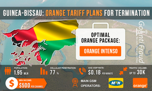 Гвинея-Бисау: тарифные планы Orange для терминации