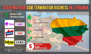 Starting a GSM termination business in Lithuania