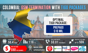Colombia: GSM Termination with Tigo Packages