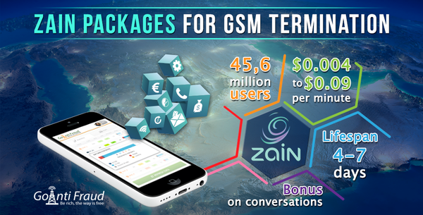 Zain Packages for GSM Termination