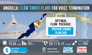Anguilla : Flow tariff plans for voice termination