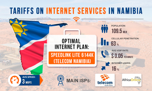 Tariffs for Internet services in Namibia