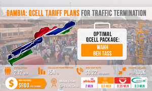 Gambia: Traffic Termination via QCell Tariff Plans