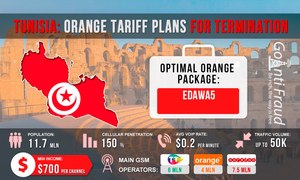 Тунис: тарифные планы Orange для терминации