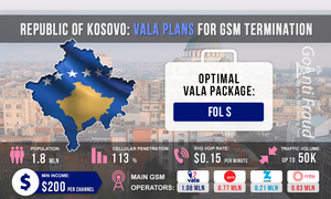 Республика Косово: пакеты Vala для GSM терминации