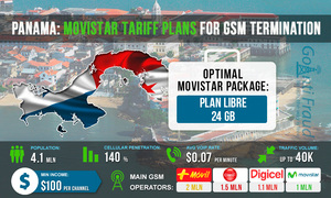Панама: тарифные планы Movistar для GSM терминации