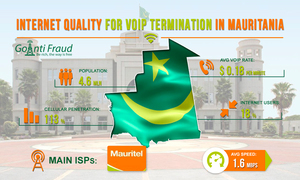 Internet quality for VoIP termination in Mauritania
