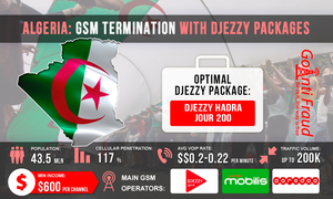 Алжир: GSM терминация с пакетами Djezzy