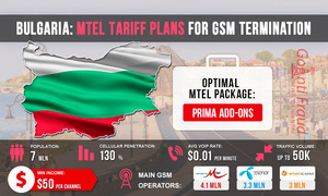 Bulgaria: Mtel Tariff Plans for GSM Termination