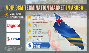 VoIP GSM termination market in Aruba