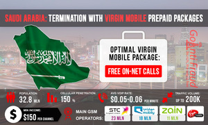 Саудовская Аравия: предоплаченные пакеты Virgin Mobile для терминации