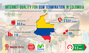 Internet quality for GSM termination in Colombia