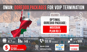 Oman: Ooredoo packages for VoIP termination