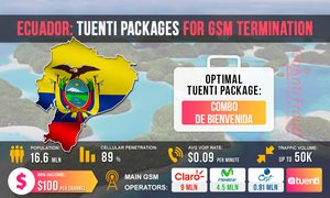 Ecuador: VoIP Termination with Tuenti Packages