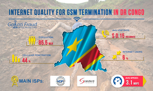 Internet quality for GSM termination in DR Congo