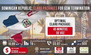 Dominican Republic: Claro Packages for GSM Termination
