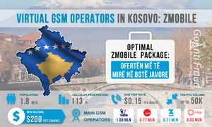 Virtual GSM operators in Kosovo: ZMobile