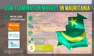 Рынок GSM терминации в Мавритании