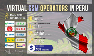 Виртуальные GSM операторы в Перу