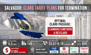 Сальвадор: тарифные планы Claro для терминации