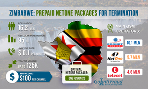 Zimbabwe: Prepaid NetOne Packages for Termination