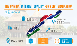 The Gambia: Quality of the Internet for VoIP Termination